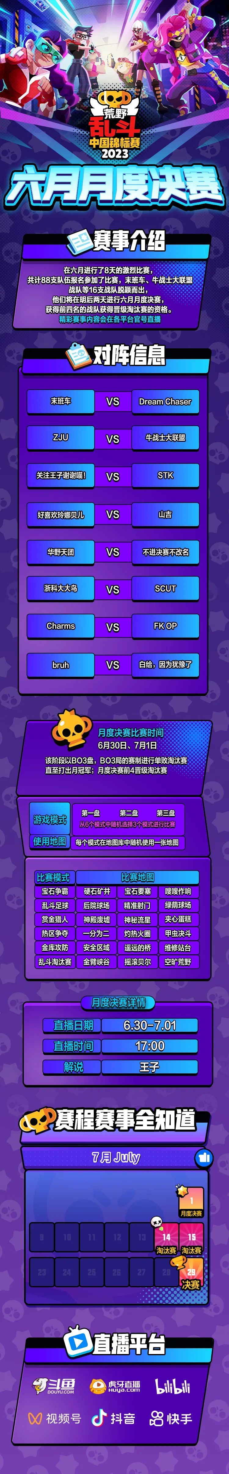 荒野乱斗六月决赛淘汰赛最后4席