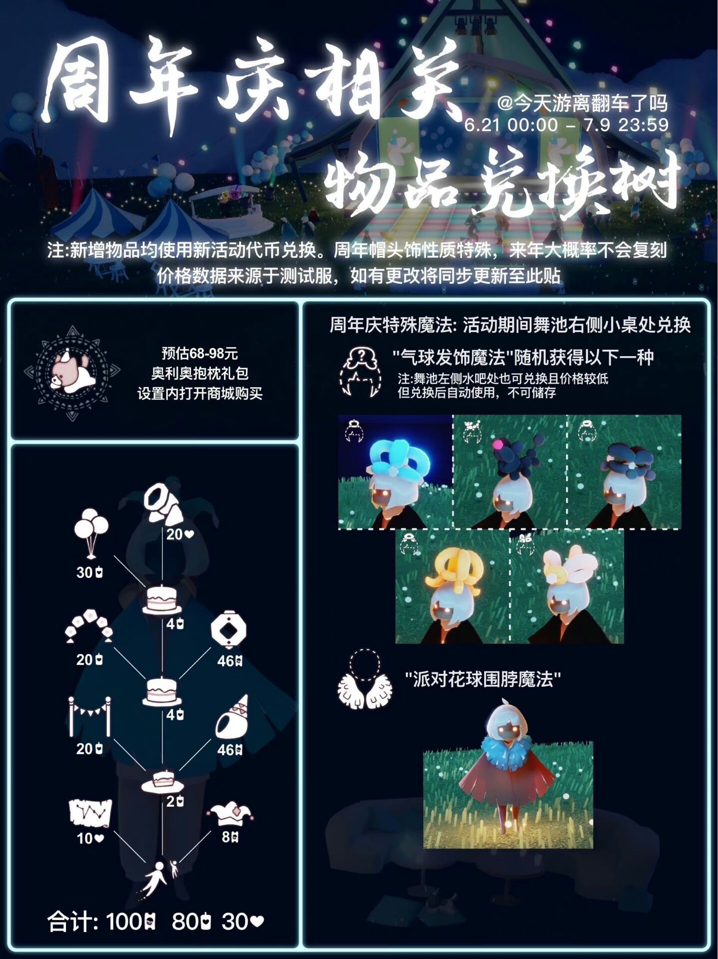 光遇7.1每日任务和蜡烛位置攻略