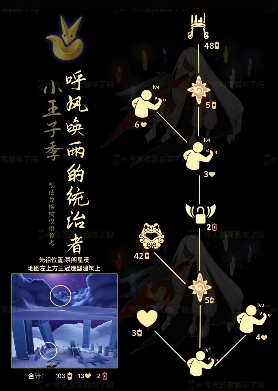 光遇7.1每日任务和蜡烛位置攻略