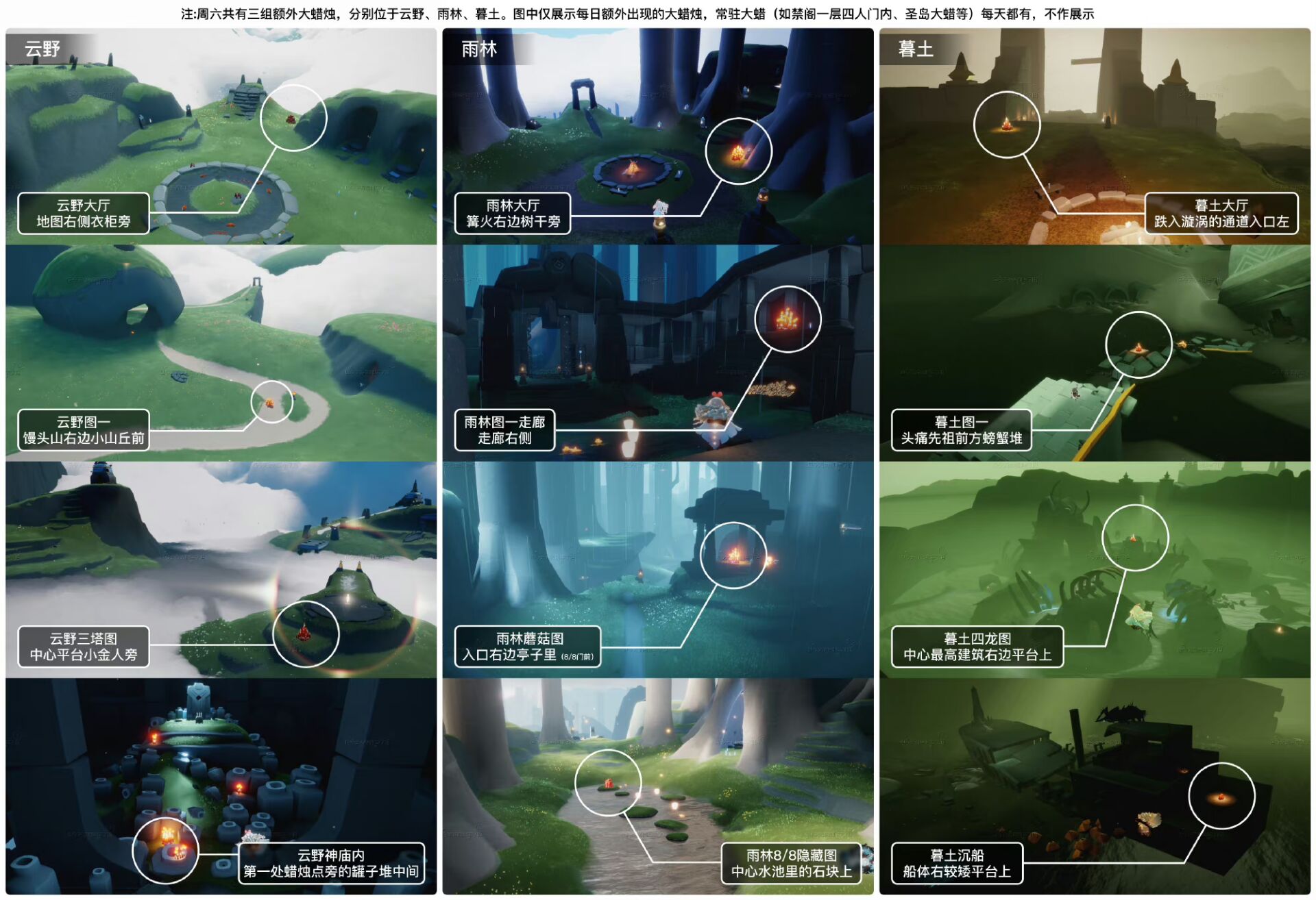 光遇7.1每日任务和蜡烛位置攻略