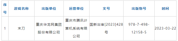 光子花3年做了款高口碑的单机武侠手游《末刀》