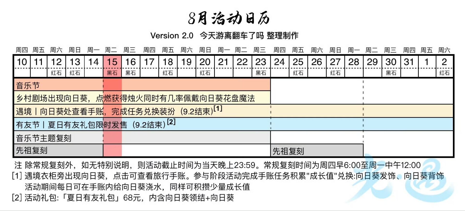 《光遇》8.15日常丨季蜡大蜡落石点丨每日任务