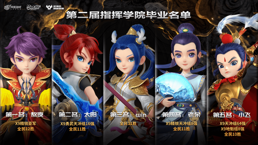 《梦幻西游》手游的指挥学院模式，给MMO电竞找到了新方向