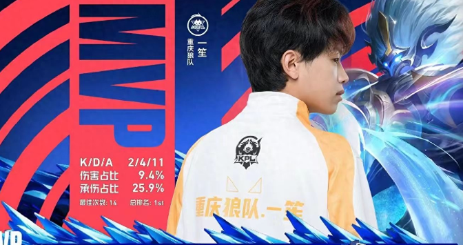 KPL常规赛MVP及最佳新锐候选，TTG三人上榜，狼队一笙概率很大