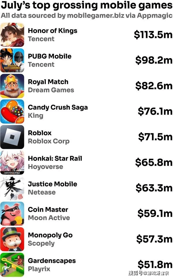 外观6元都不要,直接定价1元!逆水寒手游到底还有多少狠活