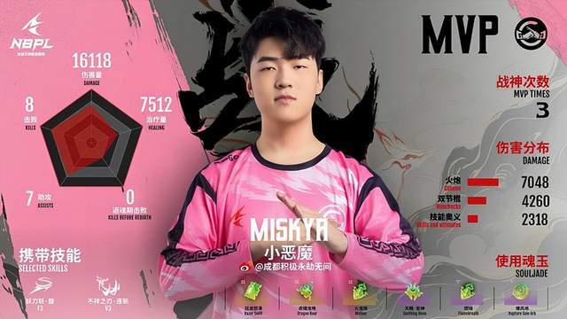 永劫无间：王者归来？GG战队三连天选登顶，以榜首之姿晋级周决！ 