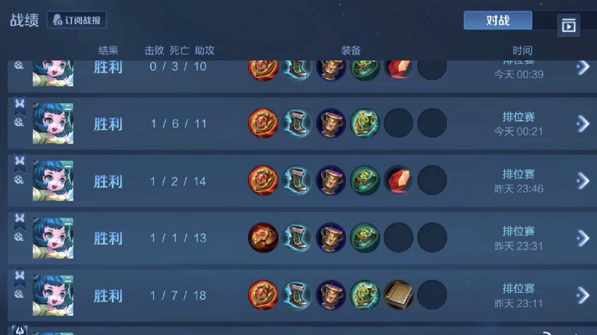 王者荣耀S33赛季更新：辅助装重做