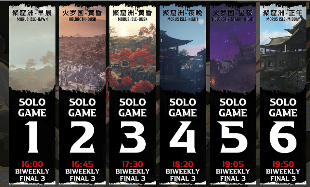 永劫无间昔日冠军队伍王者归来？积分赛超第二名27.6分！