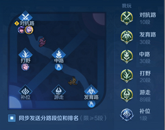 王者荣耀S33赛季9月20日正式服更新改动内容