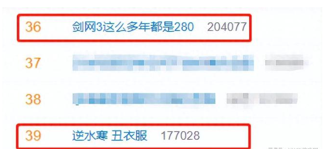 《逆水寒》手游领衔，网易自研新游狠狠崛起？占据暑期档半壁江山