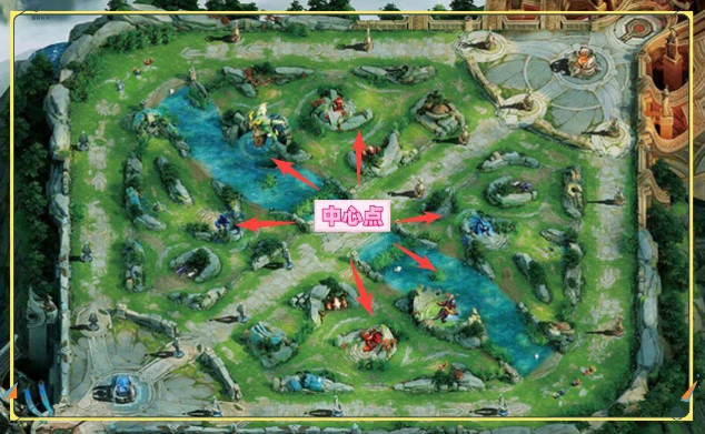 王者荣耀新赛季辅助成为“自由人”，兵线规则调整