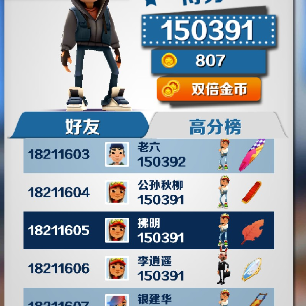 童年快乐的回忆