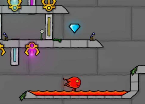 冰火人系列游戏