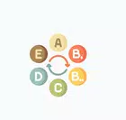 维生素及其名称DM