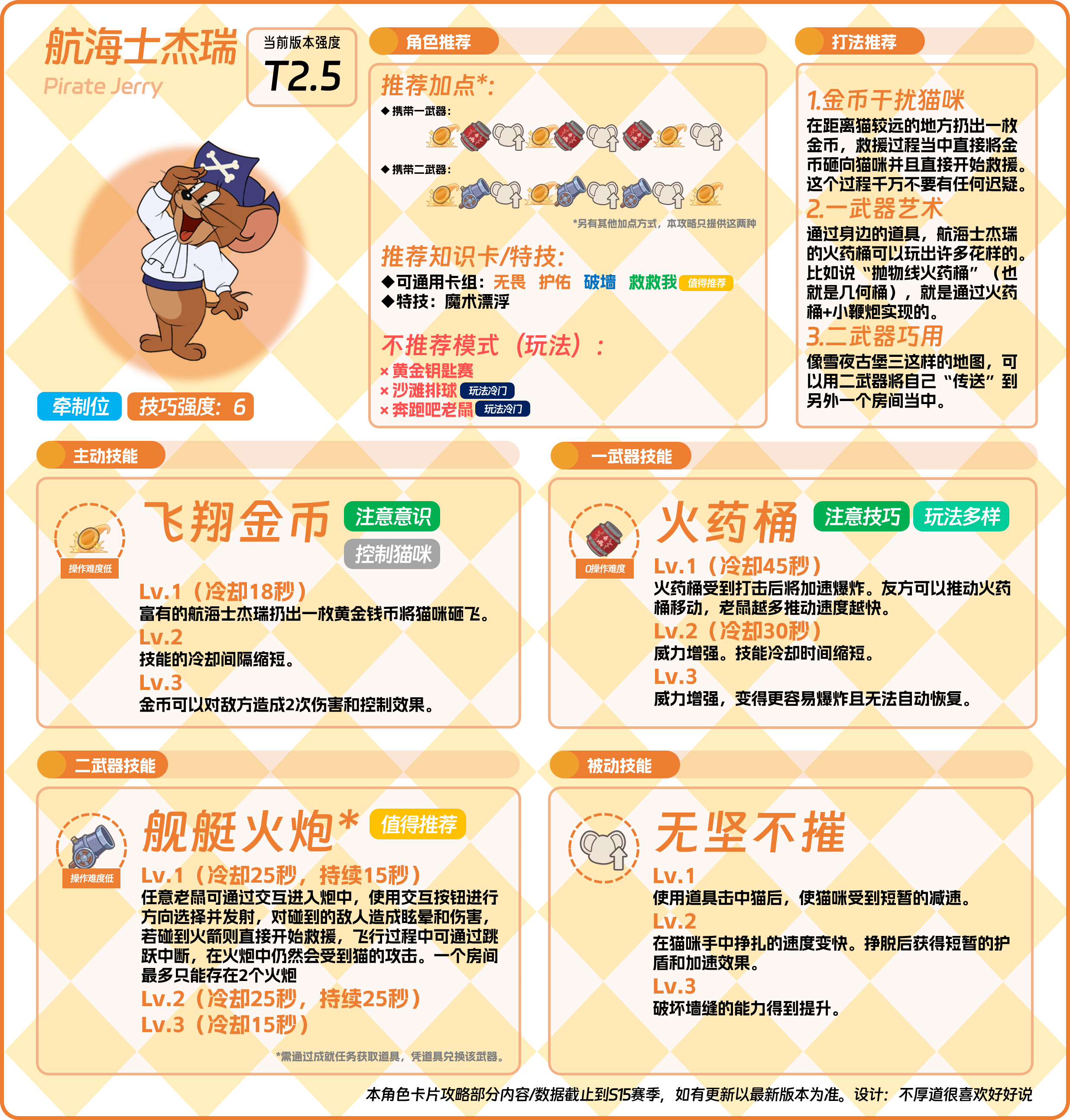 猫鼠角色④——航海士杰瑞