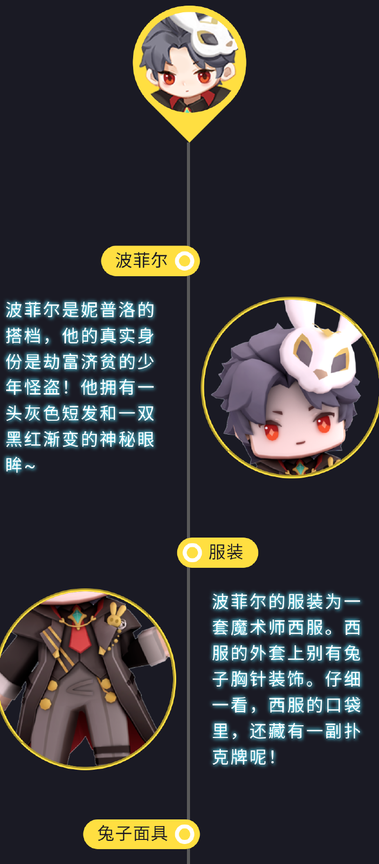 21.png 悦享卡S13新赛季开启!猜猜都有谁来到了假面舞会现场?