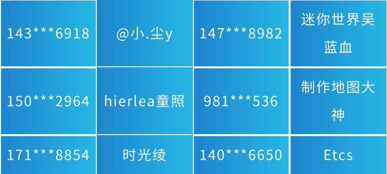 有意见说给官方听！迷你世界玩家意见反馈第一期