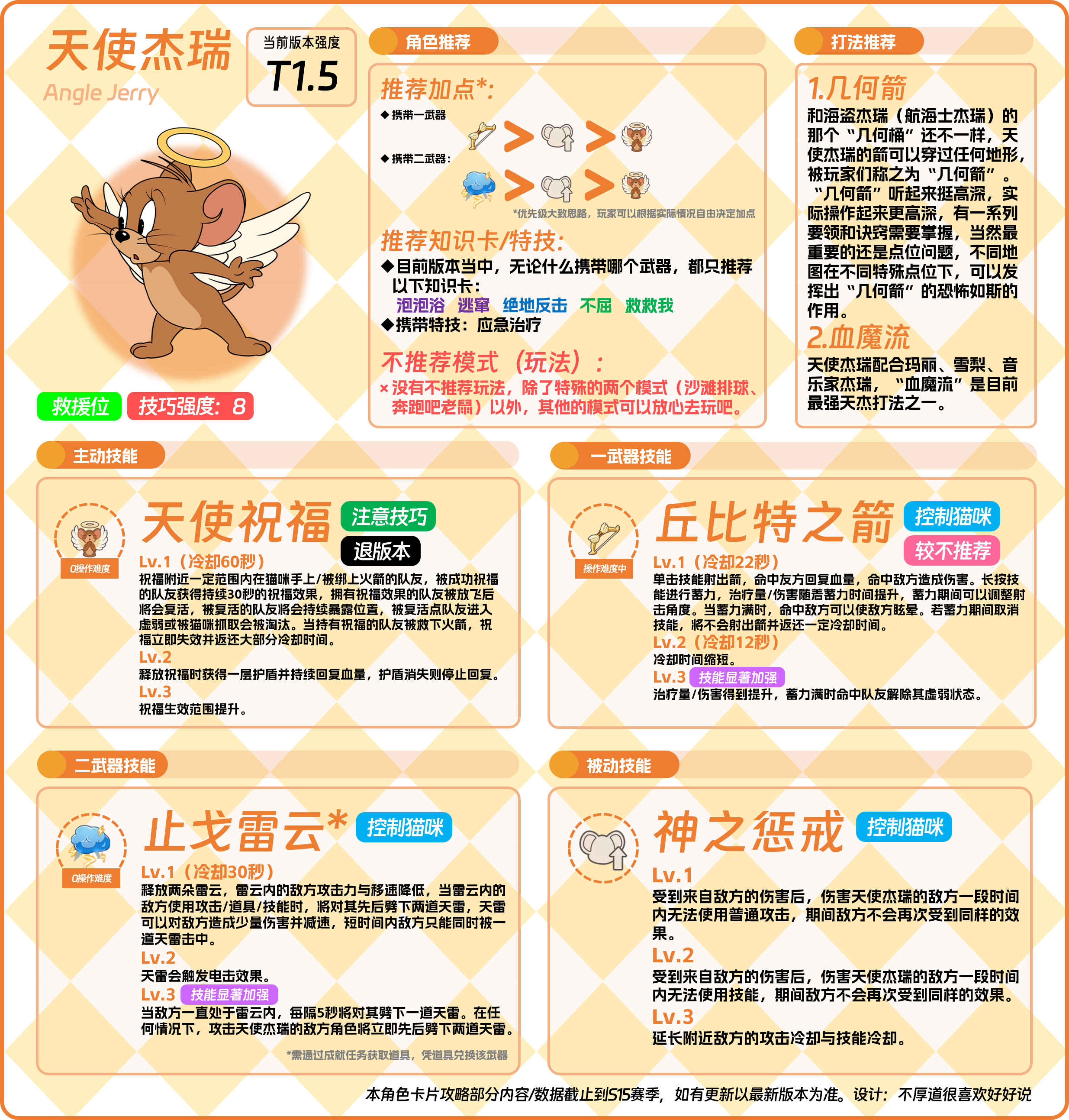 3.png 猫鼠角色⑦——天使杰瑞