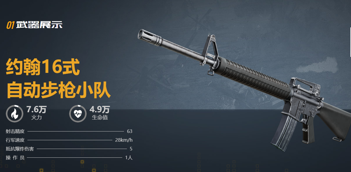 约翰16式 自动步枪小队