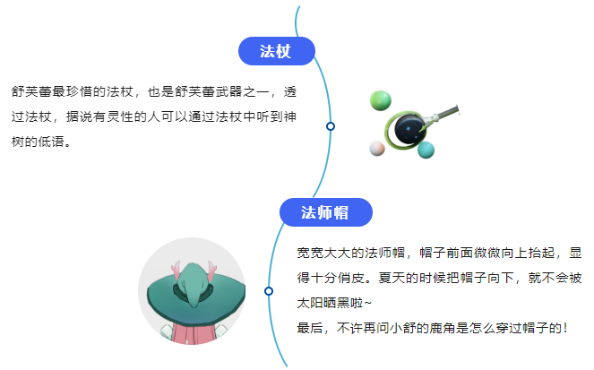 探险者集合 | 神树的精灵，亚拉特最可爱探险者「舒芙蕾」初曝！