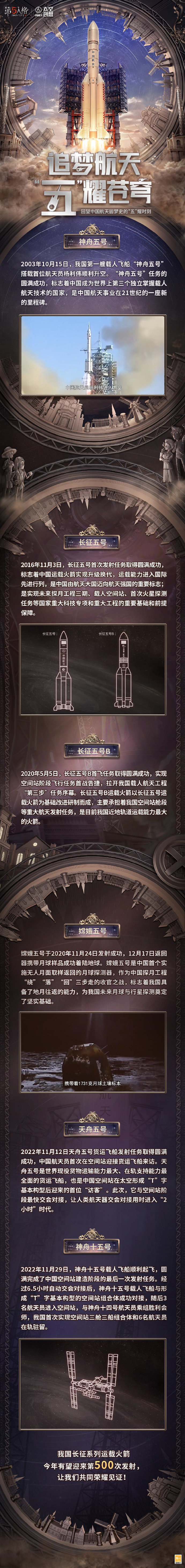 逐梦寰宇问苍穹！