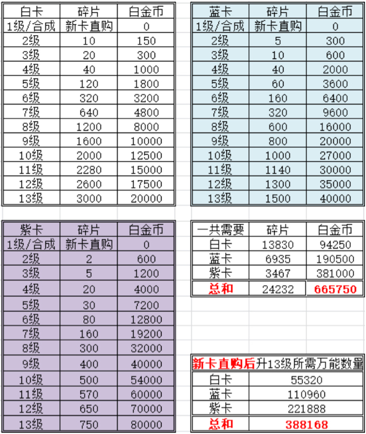 传送门教学［新手篇］
