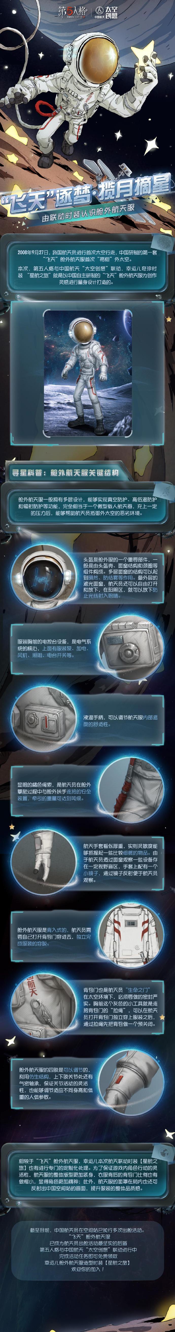 寻星小科普：由联动时装认识舱外航天服