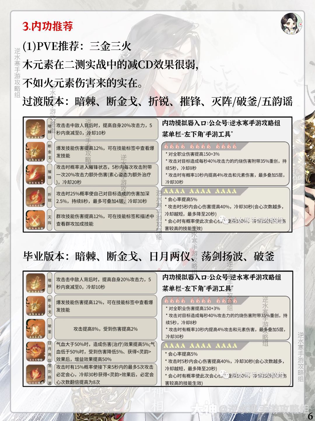 逆水寒手游神相指南：论武第一！加点，技能解析/搭配/连招，内功推荐，偷师江湖技能绝技推荐