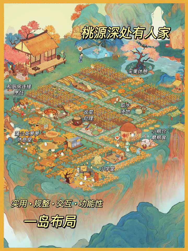 桃园深处有人家布局图：实用规整交互功能性一岛布局