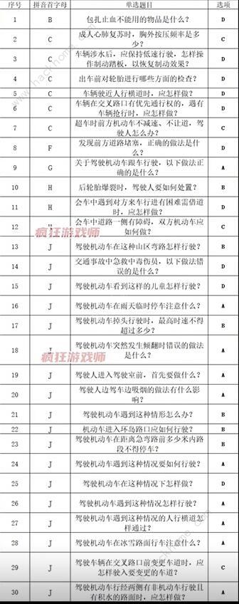 打工生活模拟器科目四答案大全 科目四考试题目答案总汇[多图]图片2