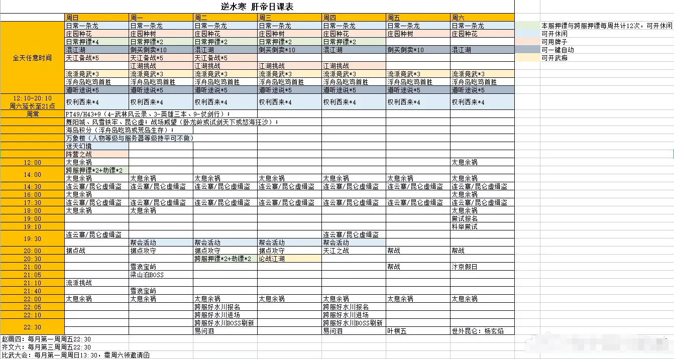 逆水寒 肝帝日课表 逆水寒 肝帝日课表