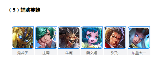 王者荣耀有哪些强势英雄？王者荣耀英雄攻略