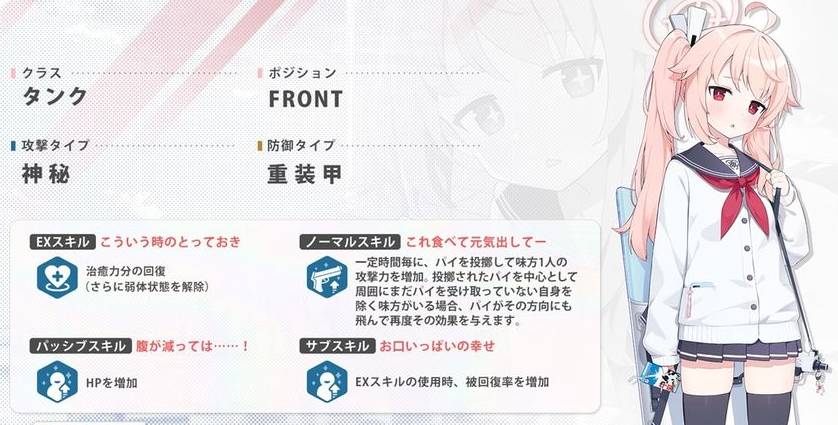 蔚蓝档案低星必练学生有哪些?