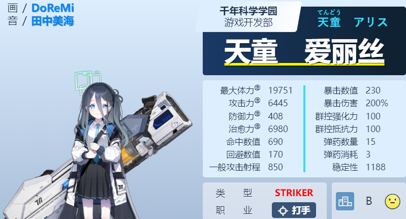 蔚蓝档案天童爱丽丝怎么样