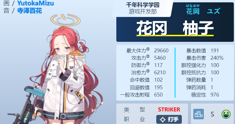 蔚蓝档案花冈柚子怎么样