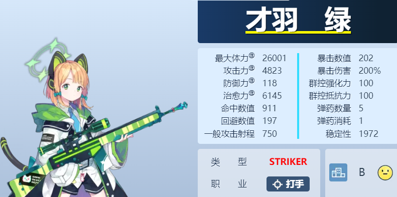 蔚蓝档案才羽绿怎么样