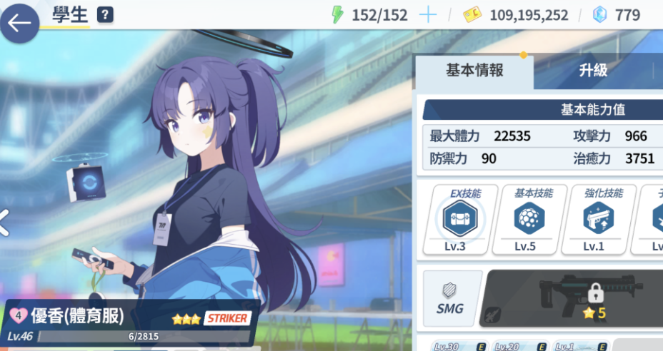 蔚蓝档案贯穿角色