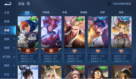 王者荣耀英雄熟练度