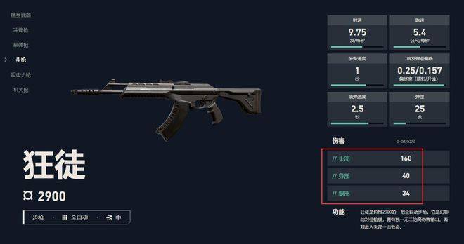 无畏契约新手适合什么武器?无畏契约新手武器攻略