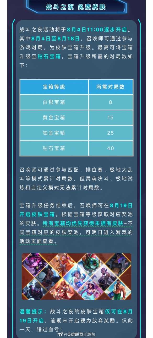 英雄联盟手游战斗之夜什么时候开始?雄联盟手游战斗之夜皮肤攻略