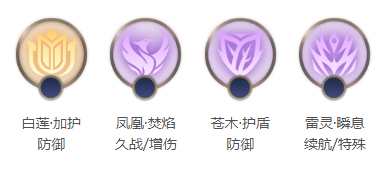 曙光英雄李靖英雄介绍