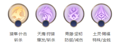 image.png 曙光英雄雅典娜英雄介绍