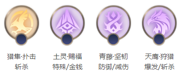 曙光英雄奥黛丽英雄介绍