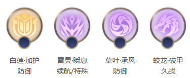 曙光英雄许褚英雄介绍