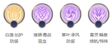 曙光英雄岚英雄介绍