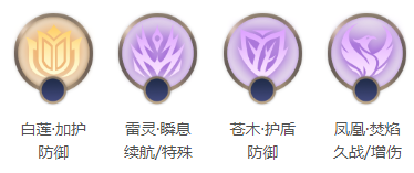 曙光英雄鲁智深英雄介绍