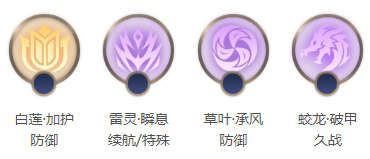 曙光英雄白浩英雄介绍