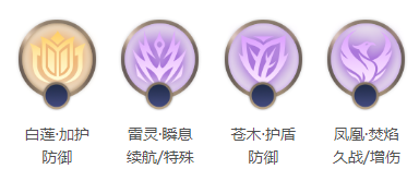 曙光英雄欧冶子英雄介绍