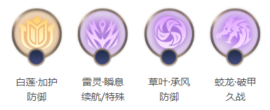 曙光英雄尉迟炎英雄介绍