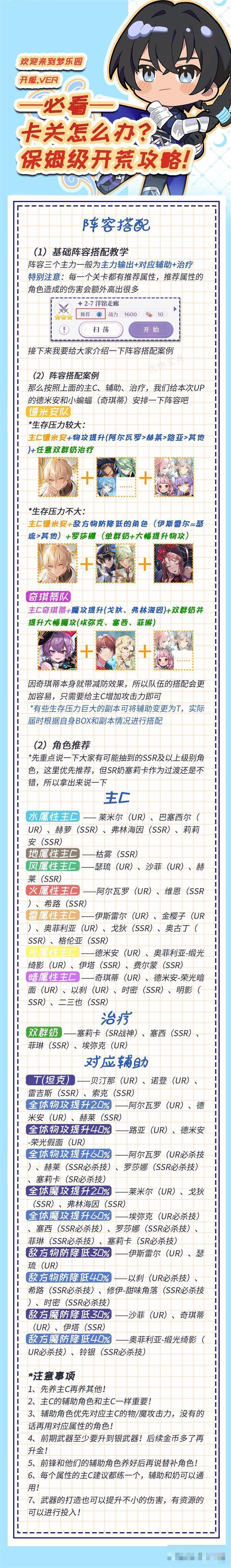 《欢迎来到梦乐园》阵容推荐大全